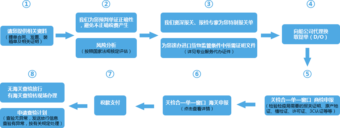 &#27431;&#23453;&#23448;&#26041;&#119;&#101;&#98;&#31449;&#45;&#79;&#112;&#101;&#108;&#32;&#111;&#98;&#40;&#20013;&#22269;&#41;