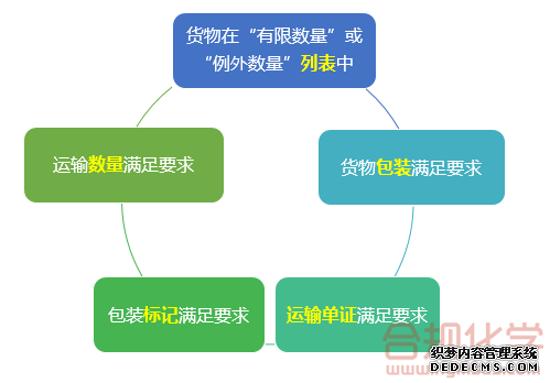 &#27431;&#23453;&#23448;&#26041;&#119;&#101;&#98;&#31449;&#45;&#79;&#112;&#101;&#108;&#32;&#111;&#98;&#40;&#20013;&#22269;&#41;