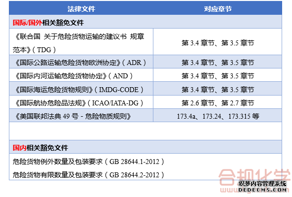 &#27431;&#23453;&#23448;&#26041;&#119;&#101;&#98;&#31449;&#45;&#79;&#112;&#101;&#108;&#32;&#111;&#98;&#40;&#20013;&#22269;&#41;